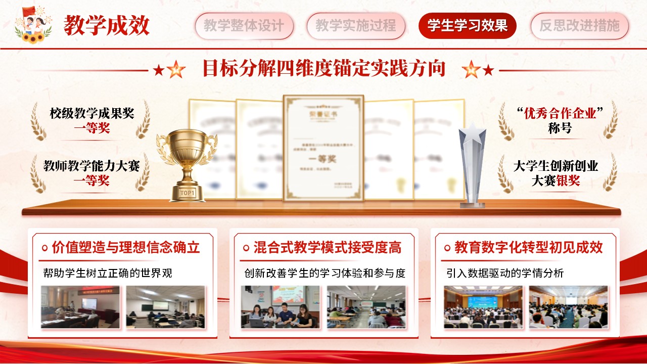 《马克思主义基本原理》教学能力大赛第10页预览图