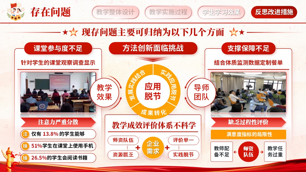 《马克思主义基本原理》教学能力大赛第11页预览图