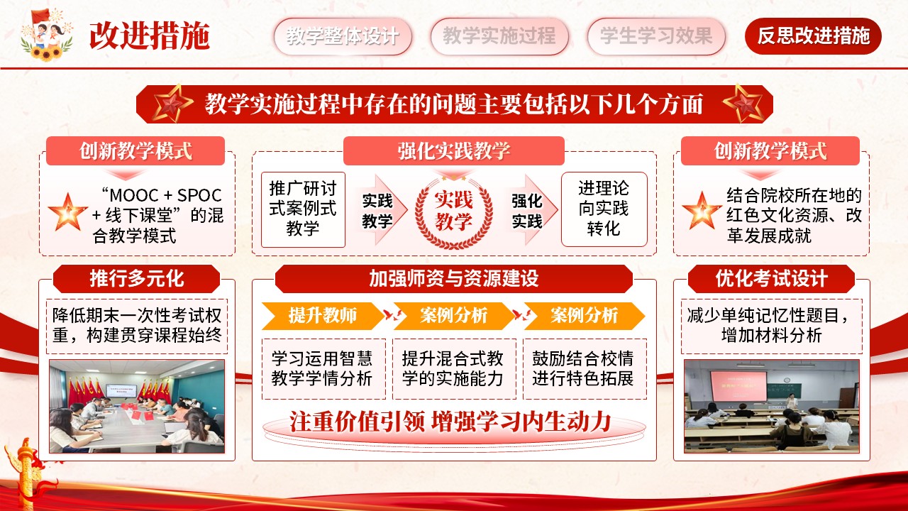 《马克思主义基本原理》教学能力大赛第12页预览图