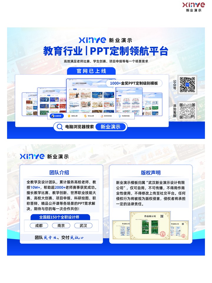 49-1技术路线图（医疗器械-红蓝绿）第6页预览图