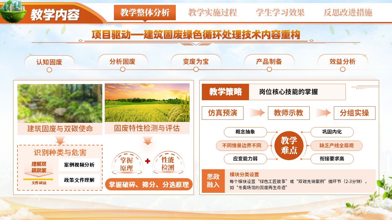 《碳循新生 绿筑未来》教学能力大赛第5页预览图
