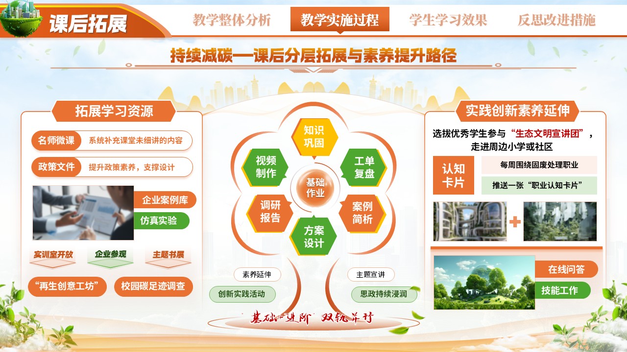 《碳循新生 绿筑未来》教学能力大赛第8页预览图