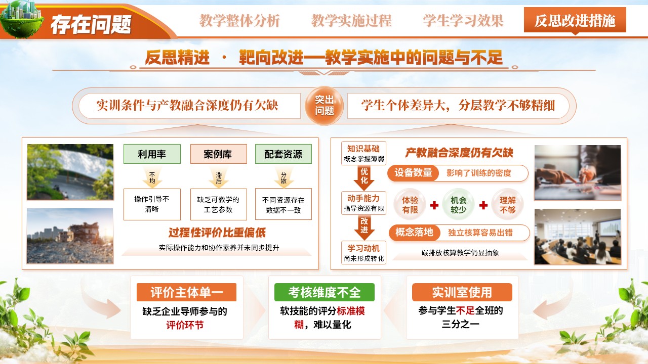 《碳循新生 绿筑未来》教学能力大赛第11页预览图