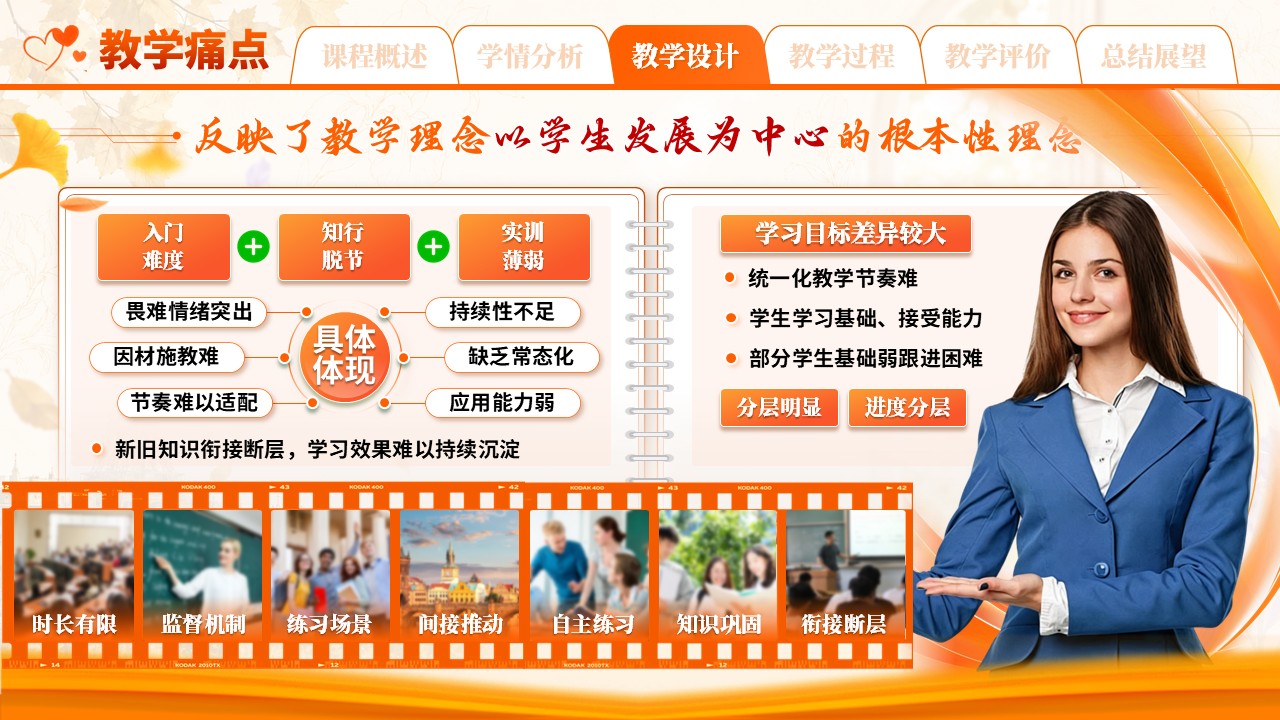 sc-《邂逅法式语言》说课第8页预览图