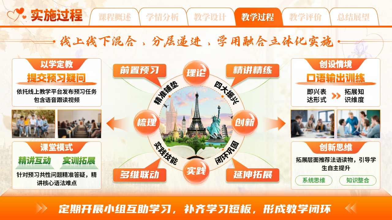 sc-《邂逅法式语言》说课第9页预览图