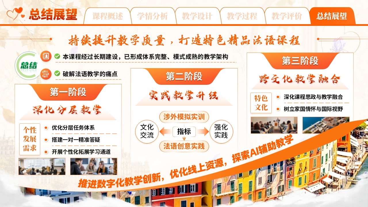 sc-《邂逅法式语言》说课第12页预览图