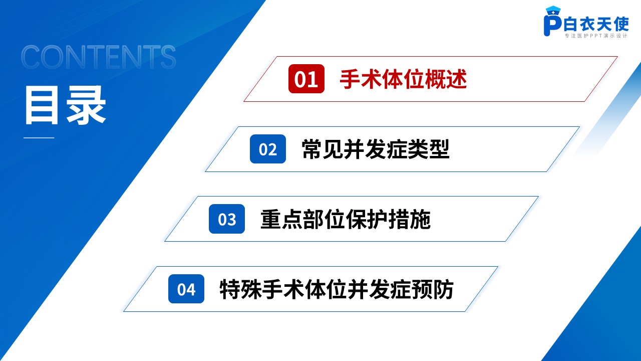 283期-护理小讲课-手术体位摆放常见并发症预防措施第2页预览