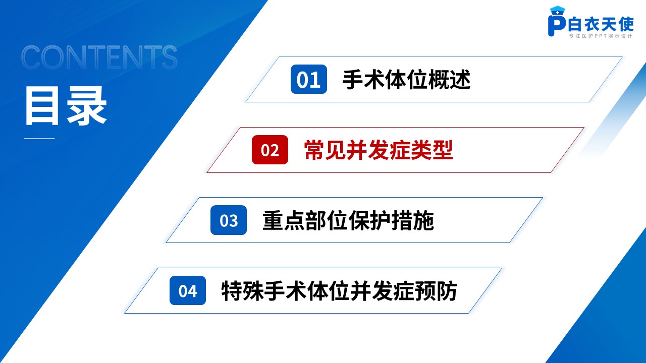 283期-护理小讲课-手术体位摆放常见并发症预防措施第5页预览