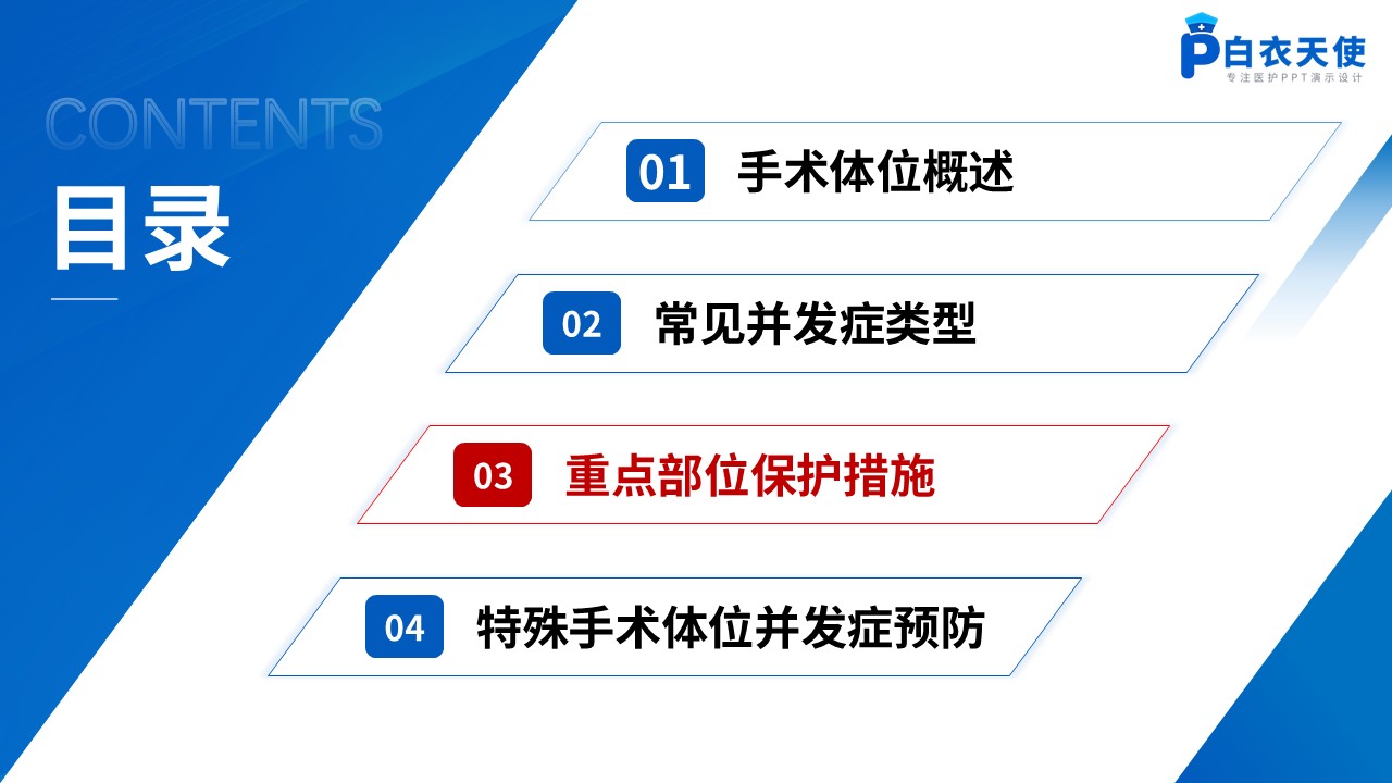 283期-护理小讲课-手术体位摆放常见并发症预防措施第7页预览