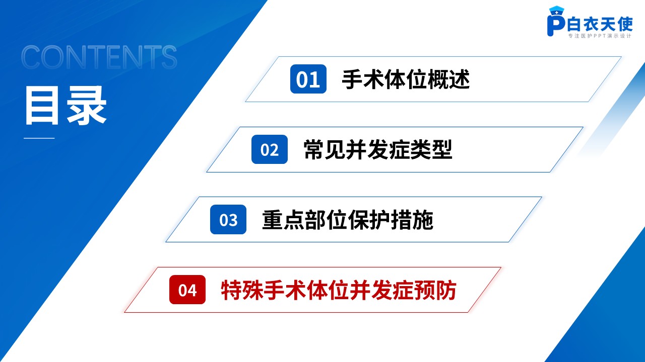 283期-护理小讲课-手术体位摆放常见并发症预防措施第12页预览