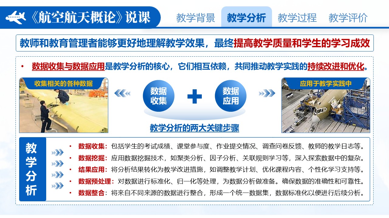 《航空航天概论》说课第4页预览图