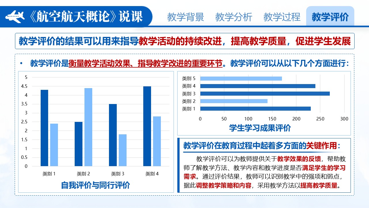 《航空航天概论》说课第8页预览图