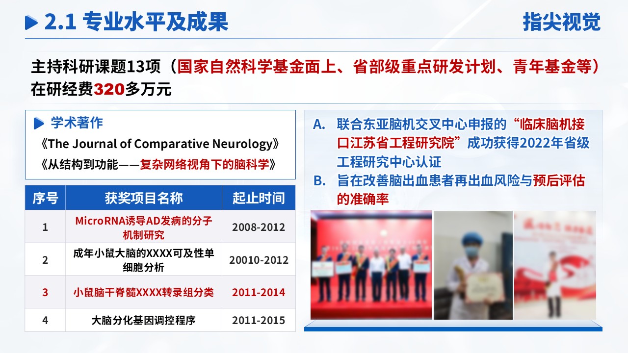 10期-江苏医科大学副院长竞聘汇报(蓝色)第6页预览