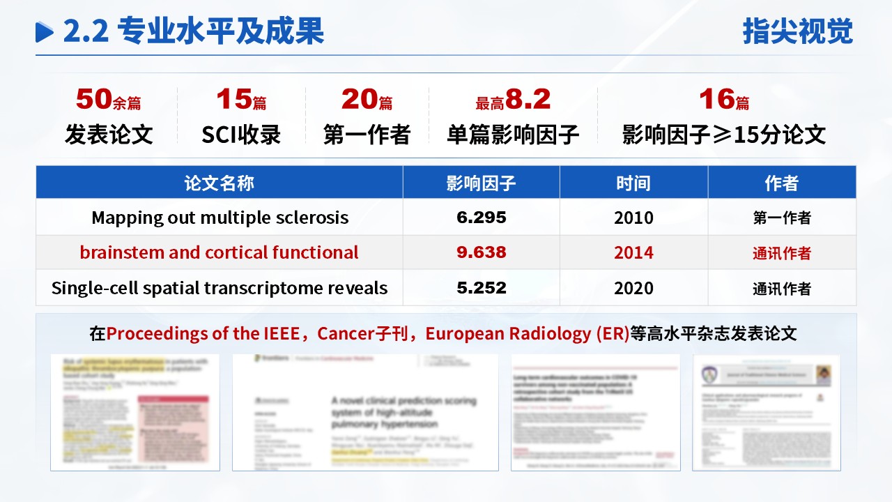 10期-江苏医科大学副院长竞聘汇报(蓝色)第7页预览