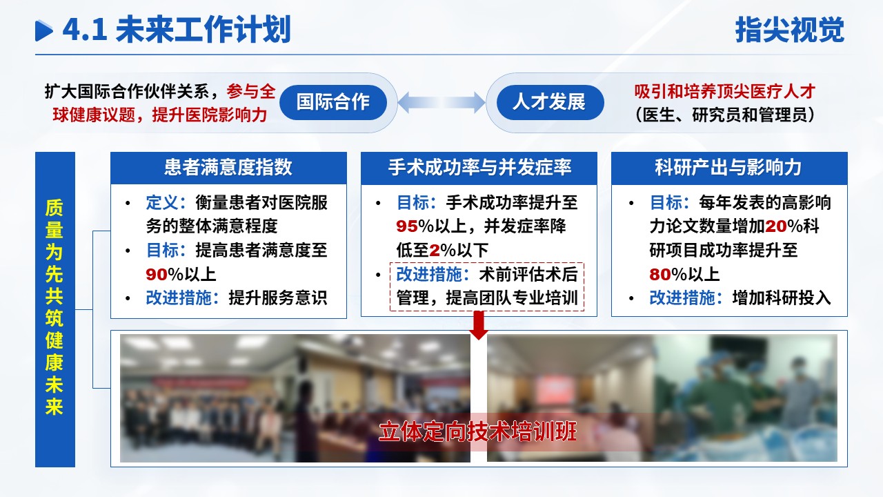 10期-江苏医科大学副院长竞聘汇报(蓝色)第11页预览