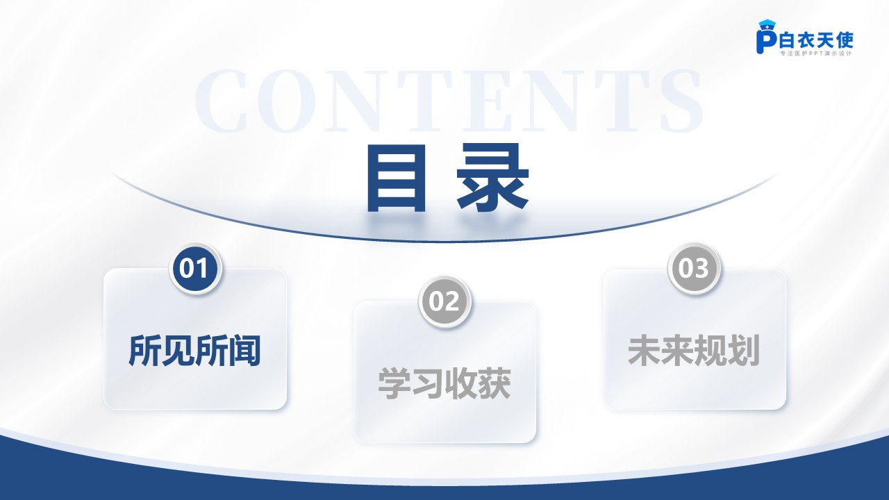 196期-进修汇报第3页预览