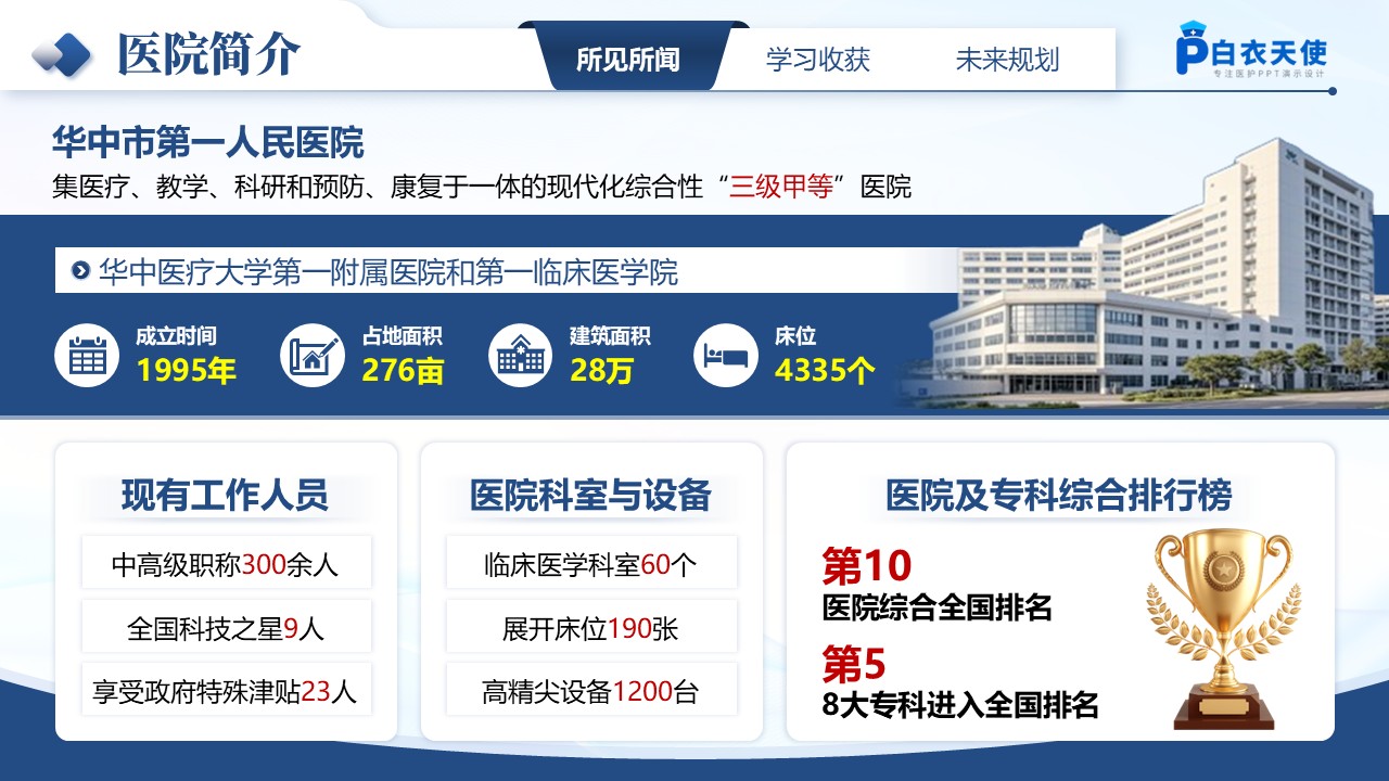 196期-进修汇报第4页预览