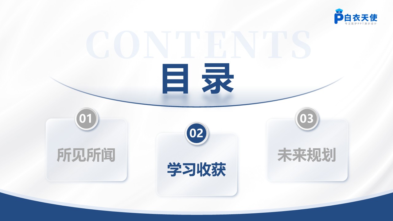 196期-进修汇报第5页预览