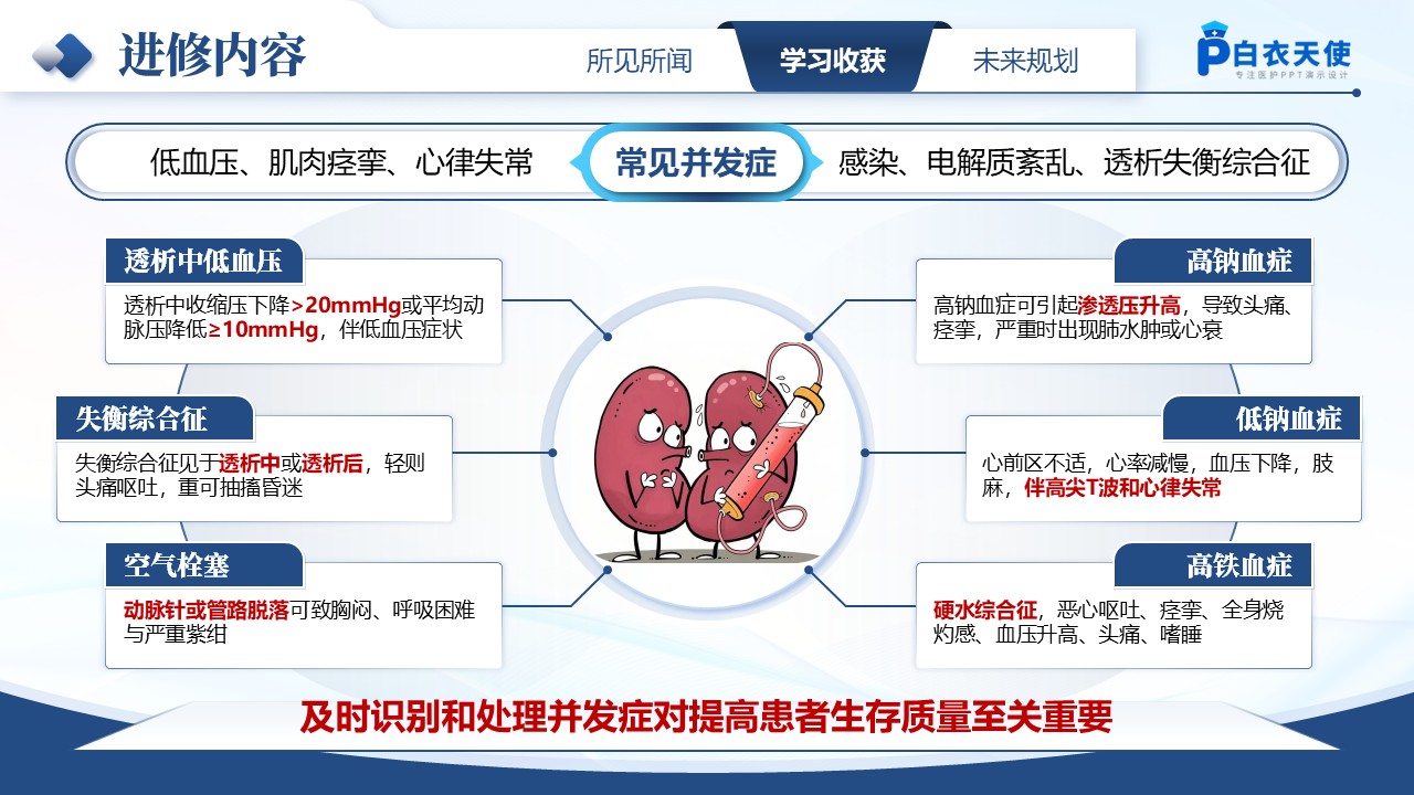 196期-进修汇报第8页预览