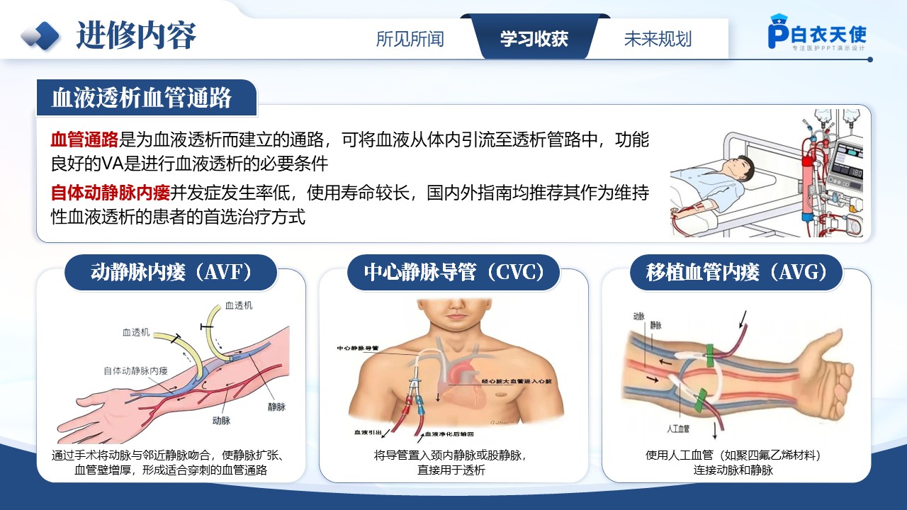 196期-进修汇报第10页预览
