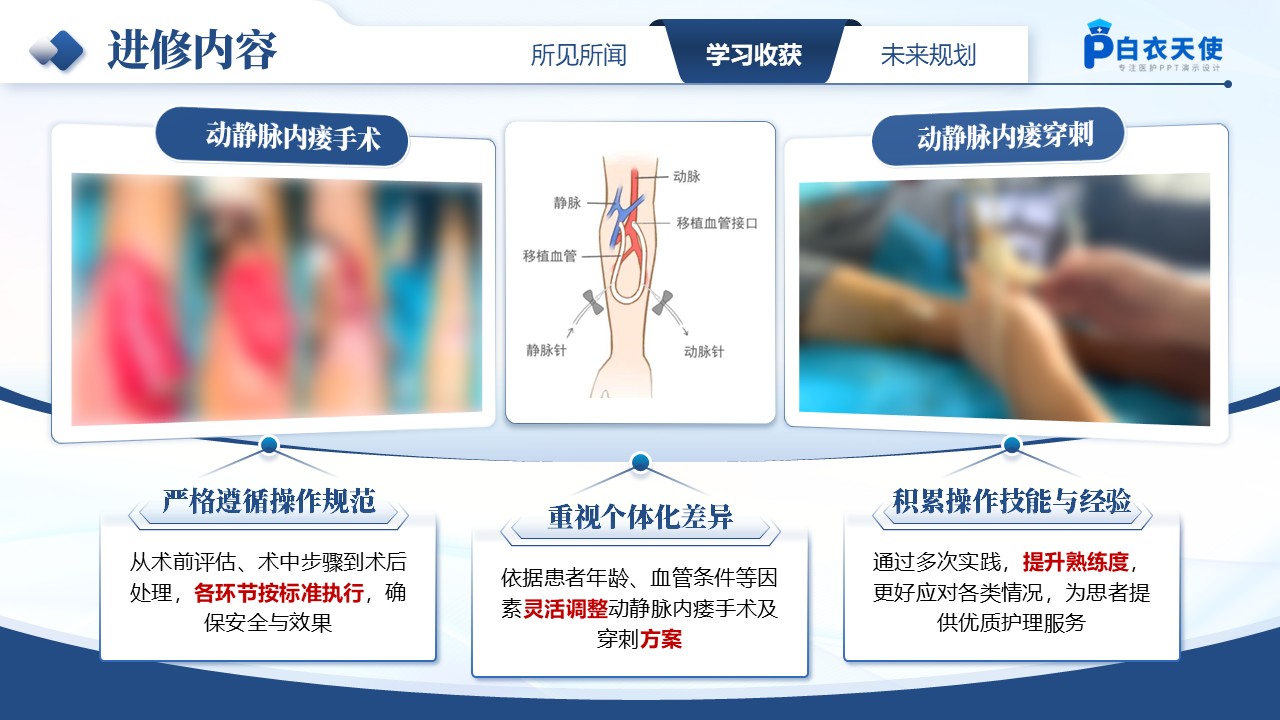 196期-进修汇报第11页预览