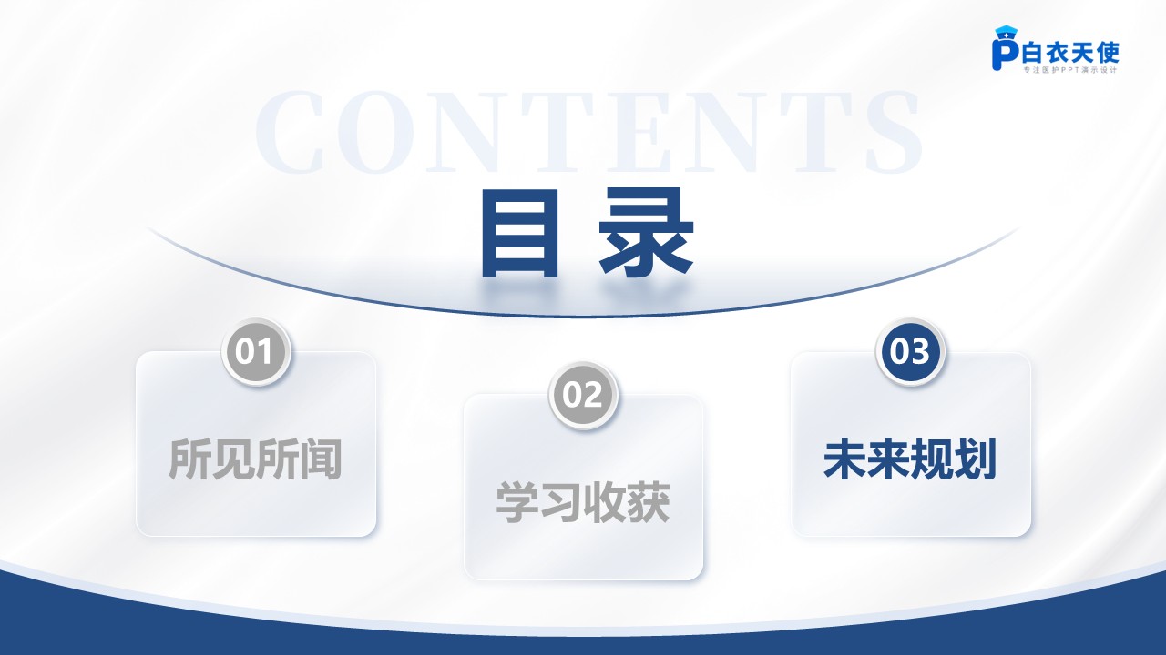 196期-进修汇报第13页预览