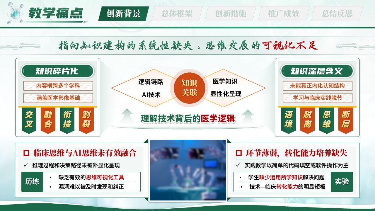 《智教融合》匠心筑梦领航未来全国高校教师技能创新大赛第4页预览图