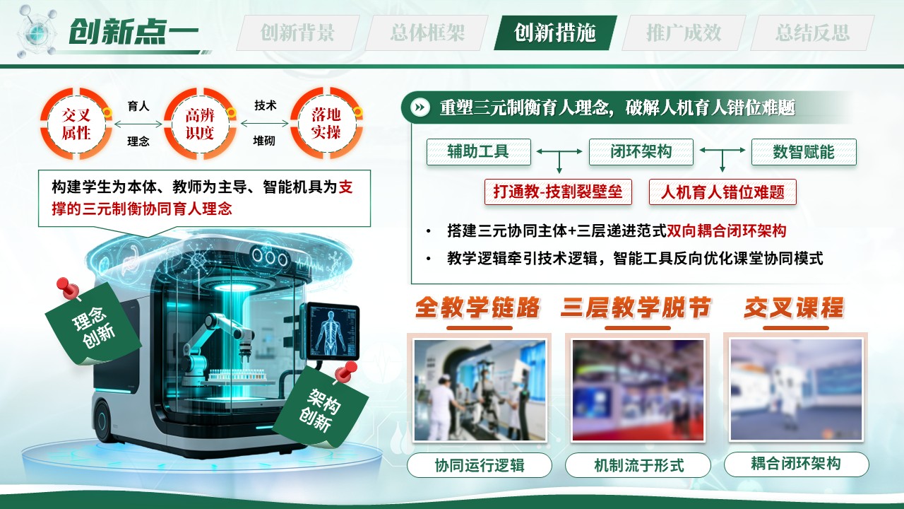 《智教融合》匠心筑梦领航未来全国高校教师技能创新大赛第7页预览图