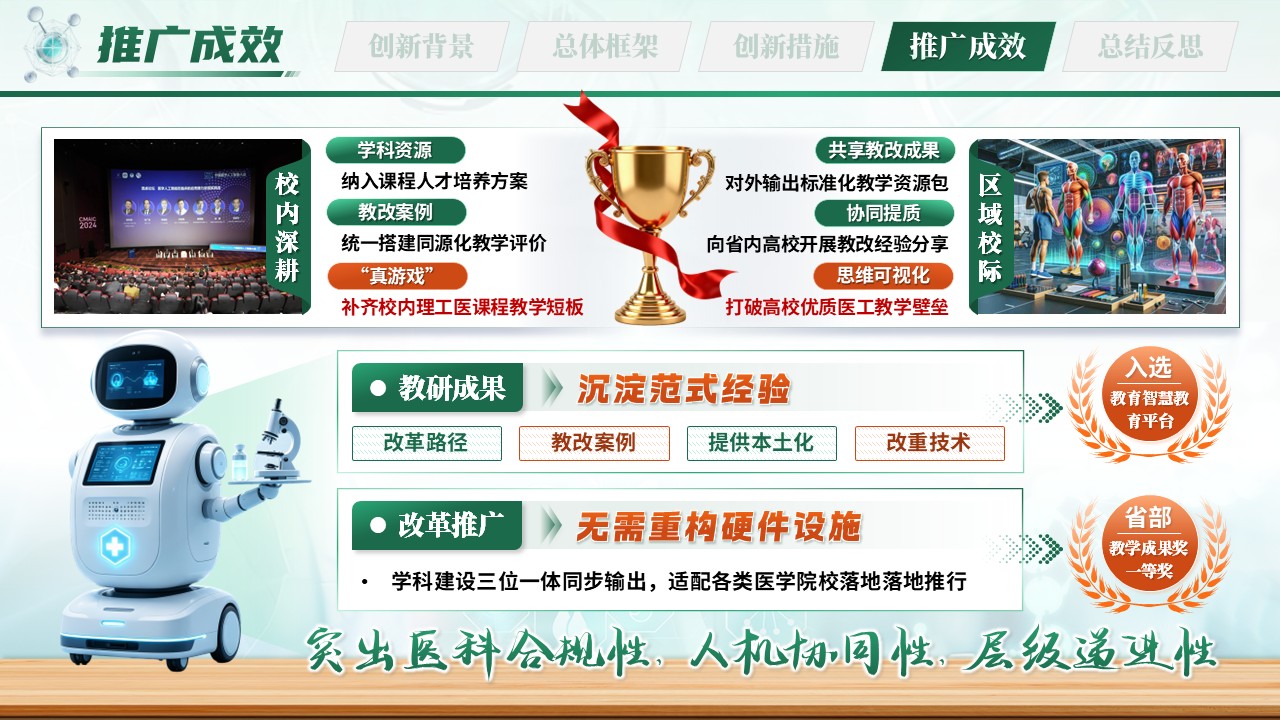 《智教融合》匠心筑梦领航未来全国高校教师技能创新大赛第10页预览图
