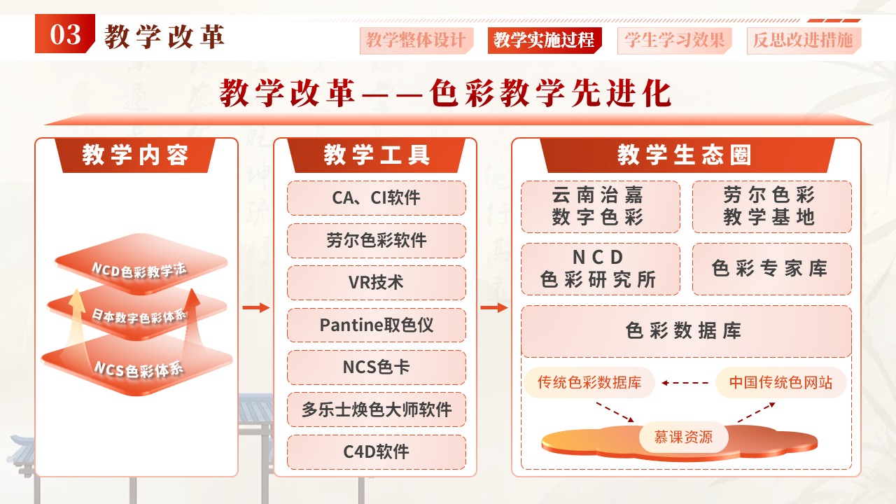 建筑色彩学第5页预览图