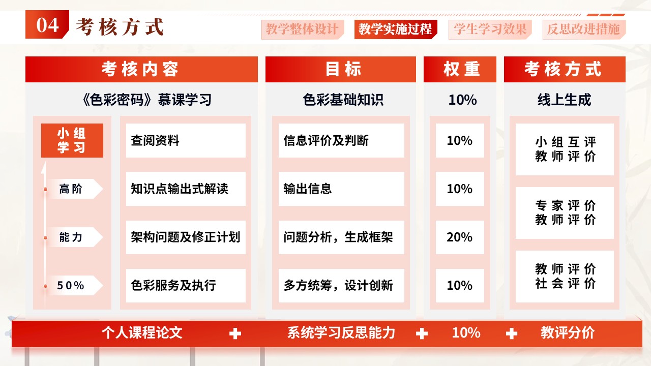 建筑色彩学第6页预览图