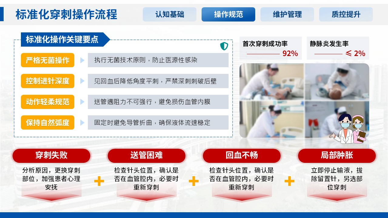 379期-护理说课-静脉留置针的应用与维护第9页预览