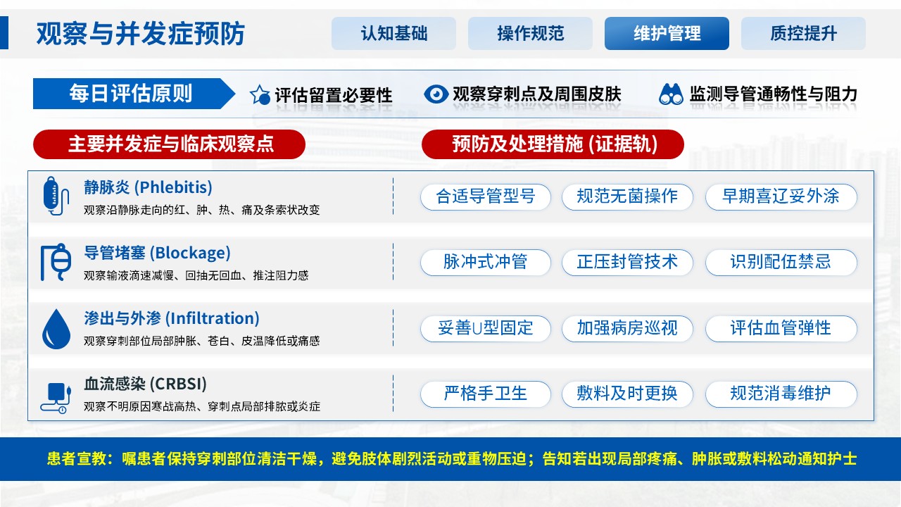 379期-护理说课-静脉留置针的应用与维护第13页预览