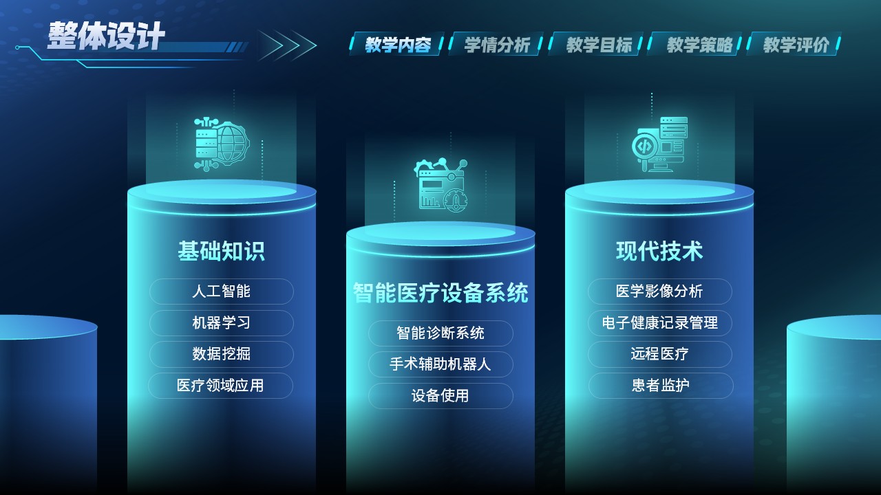 《智能医疗》教学实施报告第3页预览图