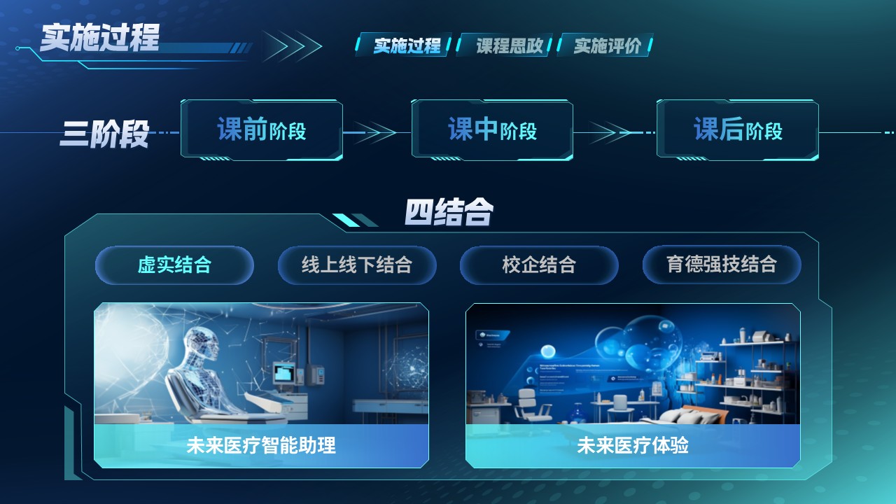 《智能医疗》教学实施报告第4页预览图