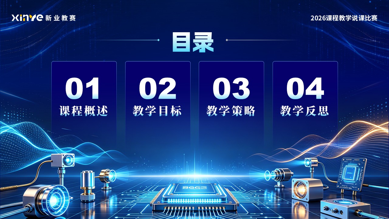 sc-《对接产业前沿，解决复杂工程问题》说课第2页预览图