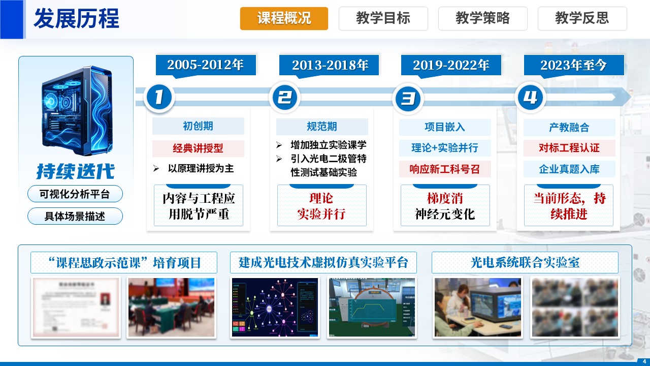 sc-《对接产业前沿，解决复杂工程问题》说课第4页预览图