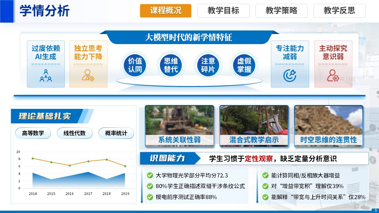 sc-《对接产业前沿，解决复杂工程问题》说课第5页预览图
