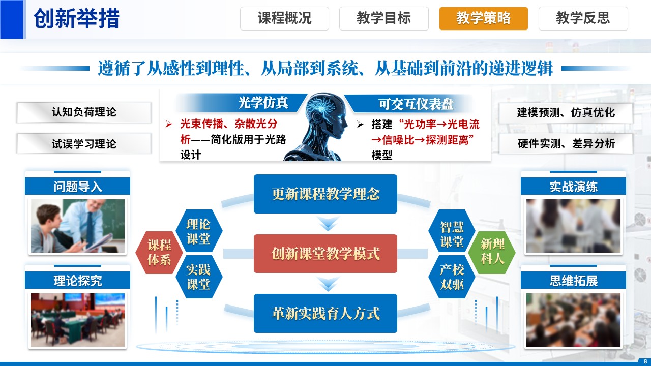 sc-《对接产业前沿，解决复杂工程问题》说课第8页预览图