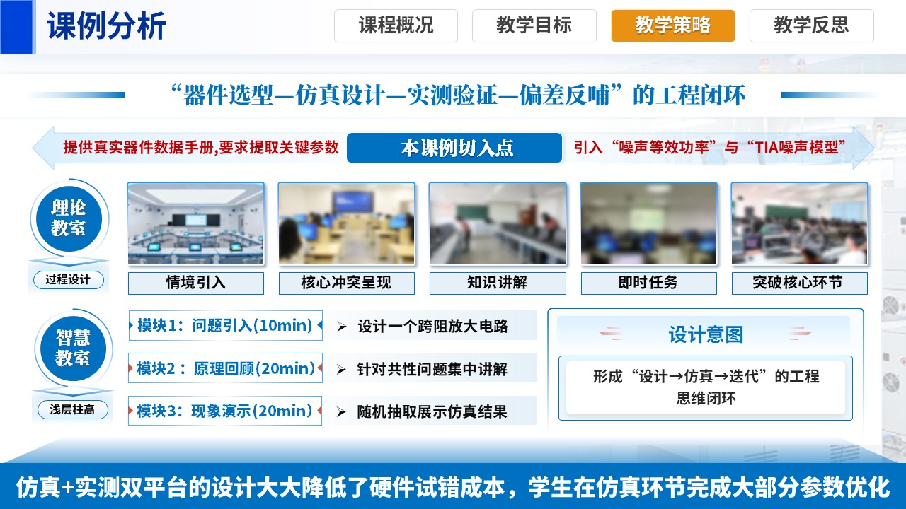sc-《对接产业前沿，解决复杂工程问题》说课第9页预览图