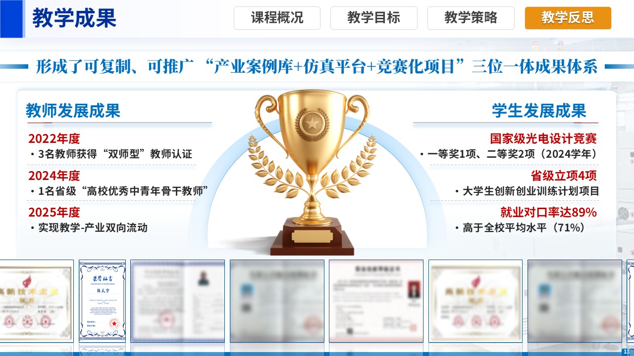 sc-《对接产业前沿，解决复杂工程问题》说课第11页预览图