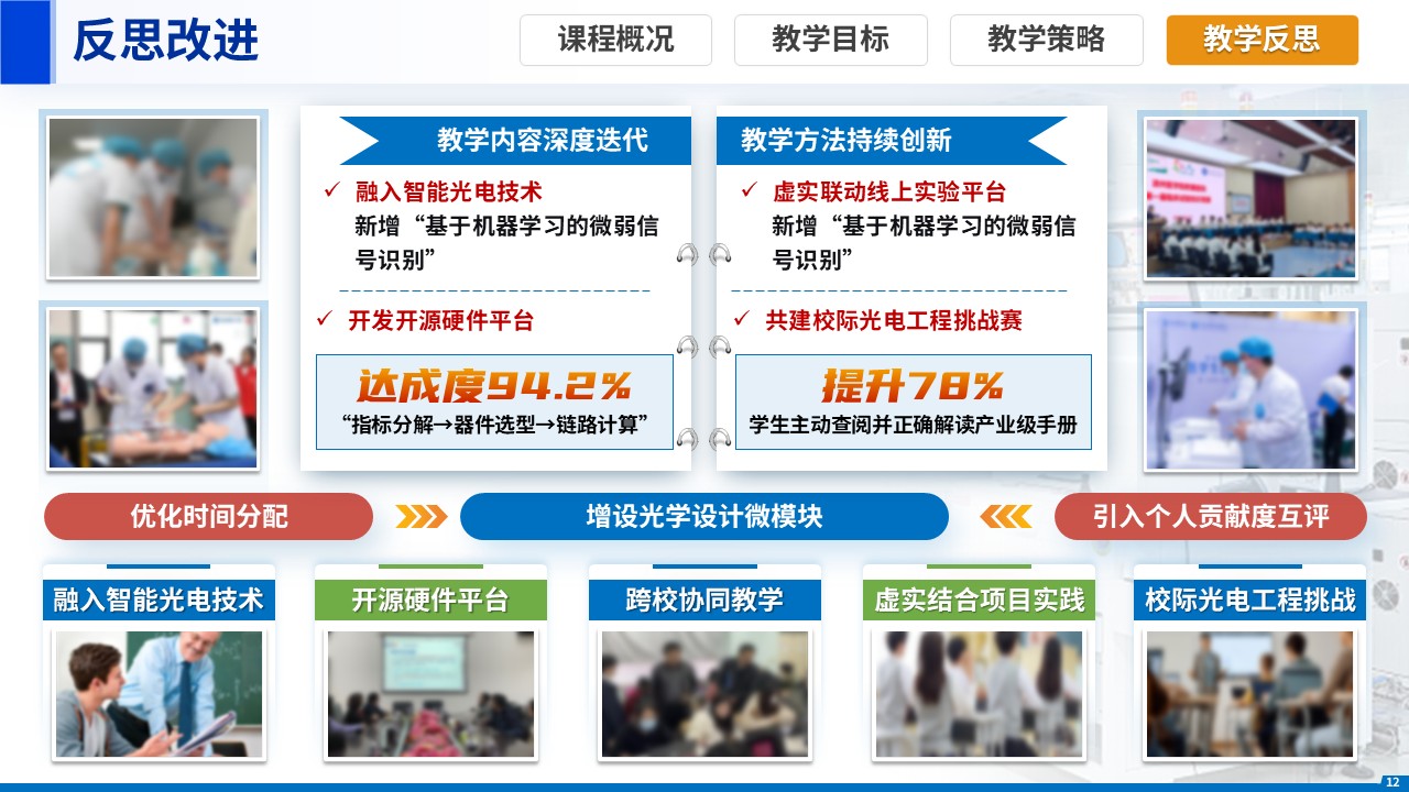 sc-《对接产业前沿，解决复杂工程问题》说课第12页预览图
