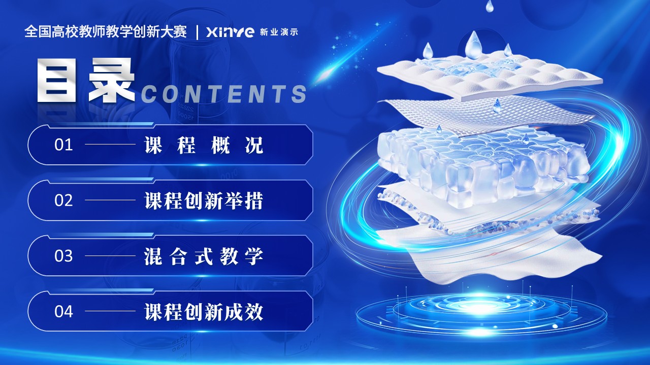 《能链重构·材域拓新》教学创新大赛第2页预览图
