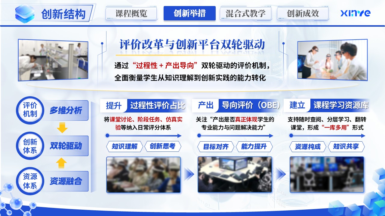 《能链重构·材域拓新》教学创新大赛第7页预览图