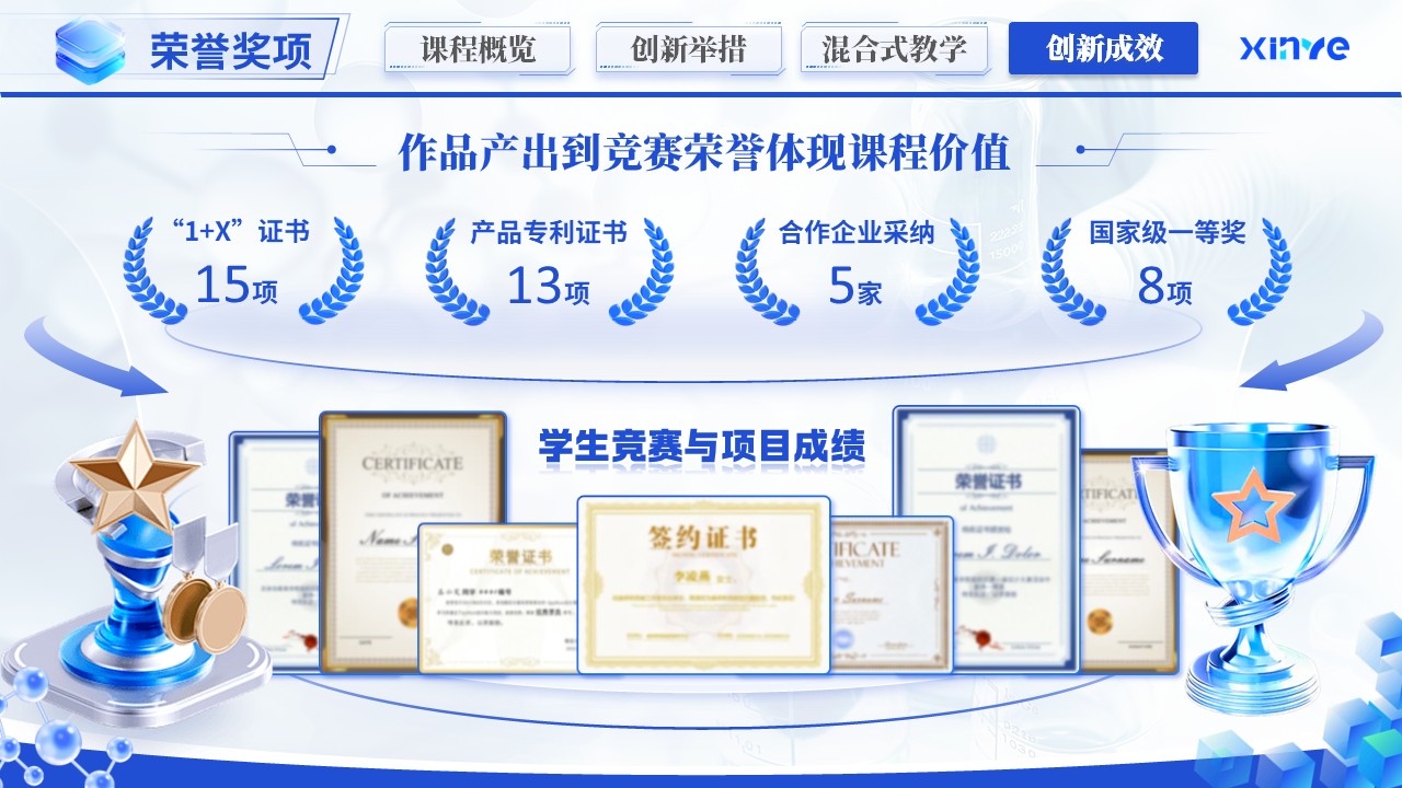 《能链重构·材域拓新》教学创新大赛第12页预览图
