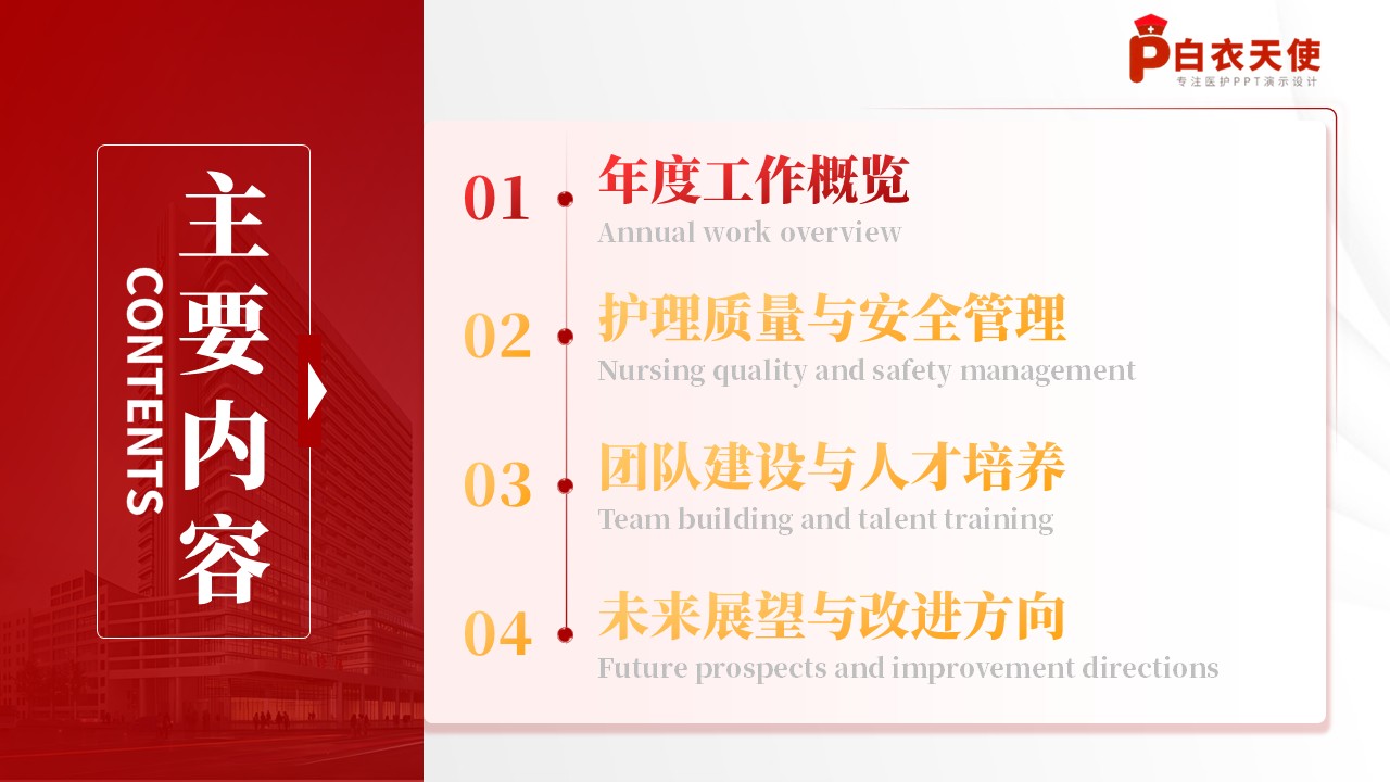 203期-护理部年终总结第2页预览