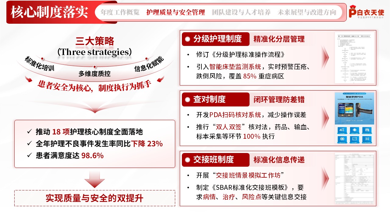 203期-护理部年终总结第6页预览