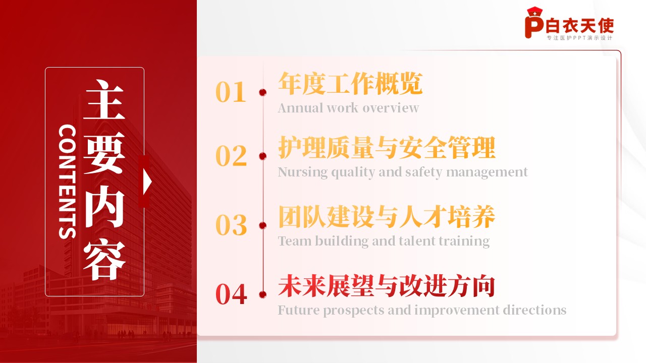 203期-护理部年终总结第12页预览