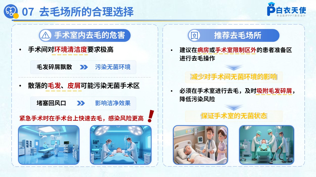 56-术前去除毛发专家共识健康宣教第9页预览