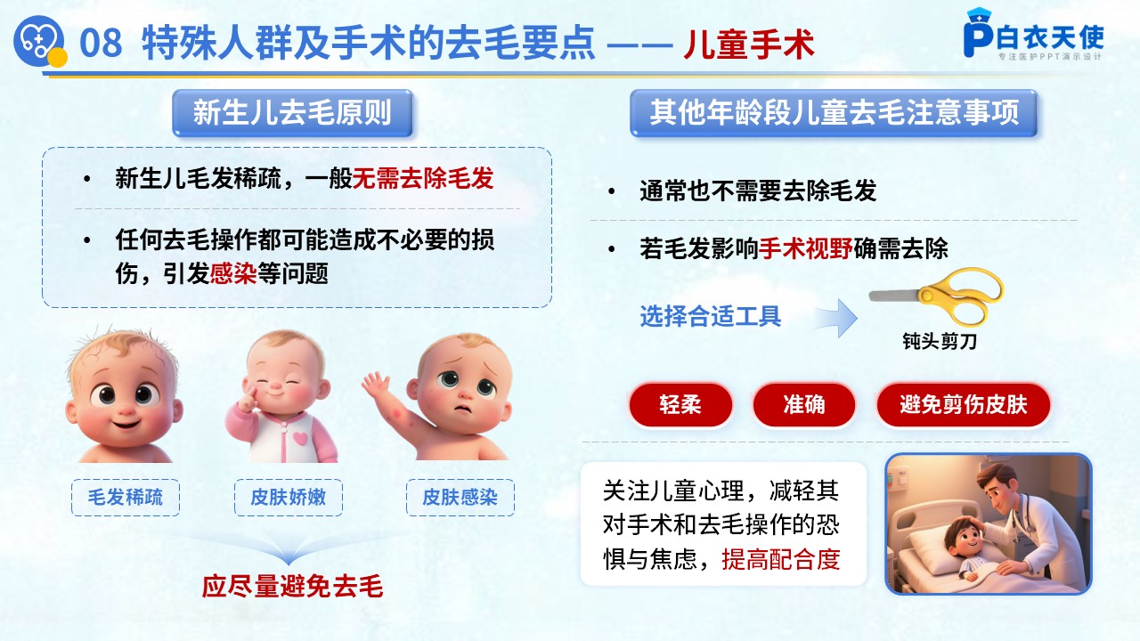 56-术前去除毛发专家共识健康宣教第10页预览